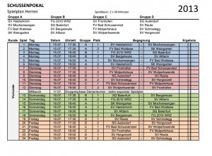 Schussenpokal 2013 in Bad Waldsee (01)