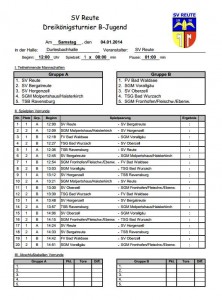 Spielplan B-Junioren Dreikönigsturnier