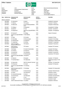 Bezirkspokal 2.Runde